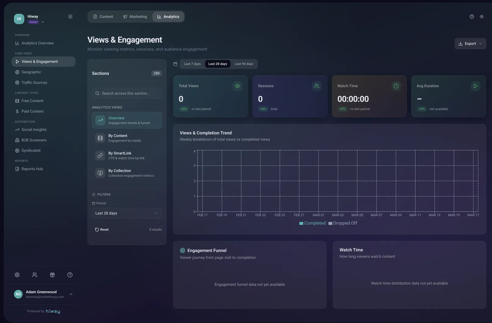 Hiway Analytics